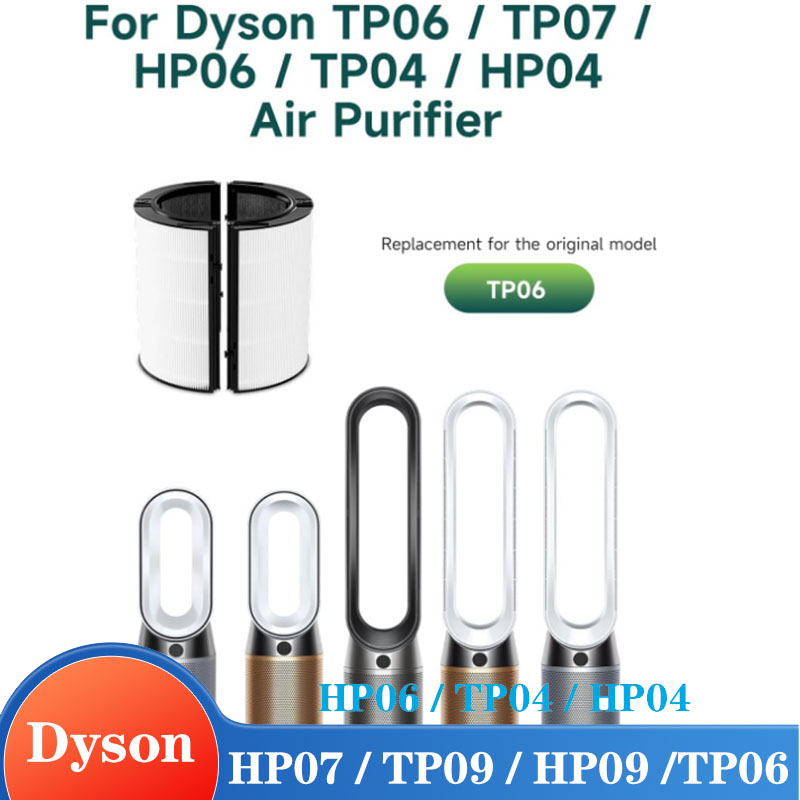 HEPA Filter Replacement Access - огляд і ціна Dyson Fan Tp07