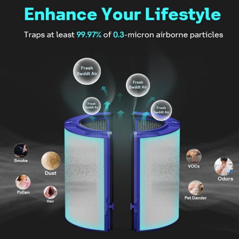 True HEPA Filter Compatible Wi - огляд і ціна Dyson Fan Tp07