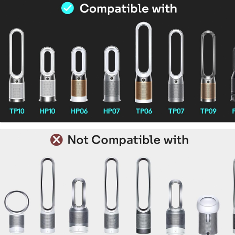 True HEPA Filter Compatible Wi - огляд і ціна Dyson Fan Tp07