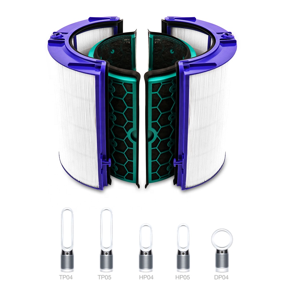 Replacement Filter for Dyson H - огляд і ціна Dyson Fan Tp07